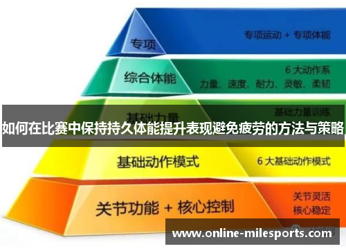 如何在比赛中保持持久体能提升表现避免疲劳的方法与策略