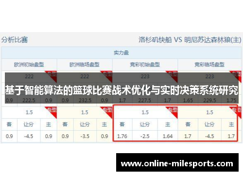 基于智能算法的篮球比赛战术优化与实时决策系统研究