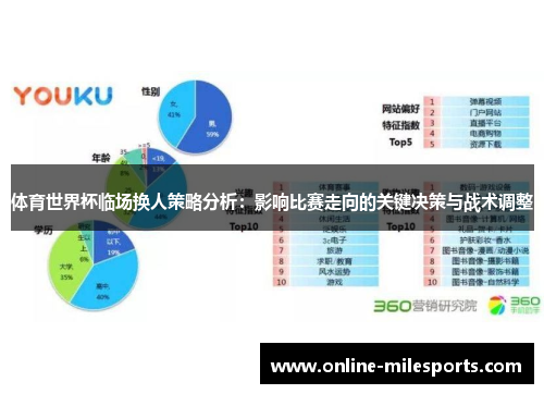 体育世界杯临场换人策略分析：影响比赛走向的关键决策与战术调整
