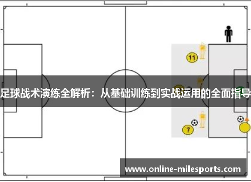 足球战术演练全解析：从基础训练到实战运用的全面指导