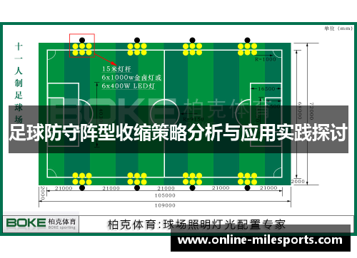 足球防守阵型收缩策略分析与应用实践探讨