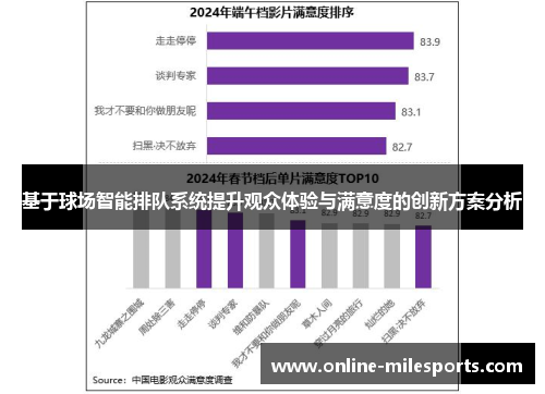 基于球场智能排队系统提升观众体验与满意度的创新方案分析