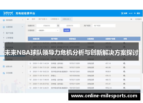 未来NBA球队领导力危机分析与创新解决方案探讨