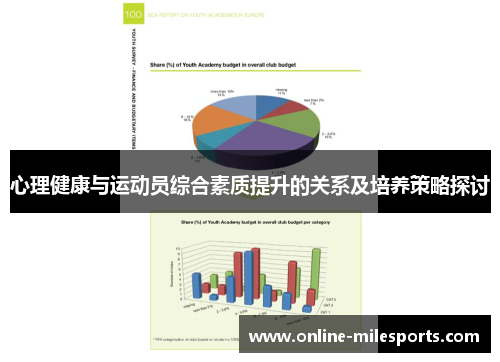心理健康与运动员综合素质提升的关系及培养策略探讨