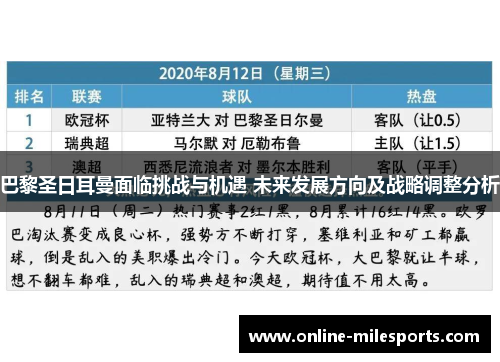 巴黎圣日耳曼面临挑战与机遇 未来发展方向及战略调整分析