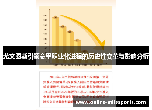 尤文图斯引领意甲职业化进程的历史性变革与影响分析