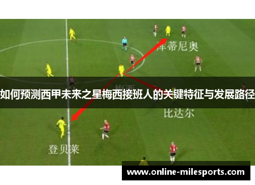 如何预测西甲未来之星梅西接班人的关键特征与发展路径