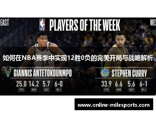 如何在NBA赛季中实现12胜0负的完美开局与战略解析