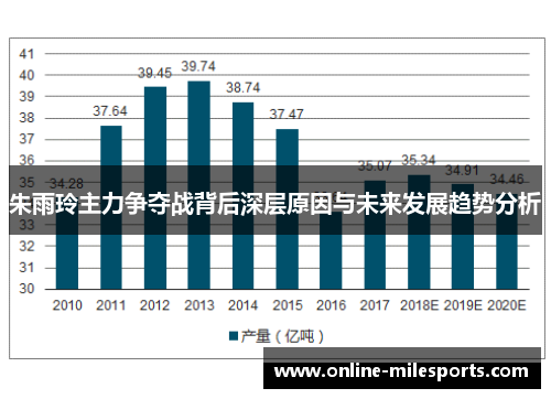 朱雨玲主力争夺战背后深层原因与未来发展趋势分析