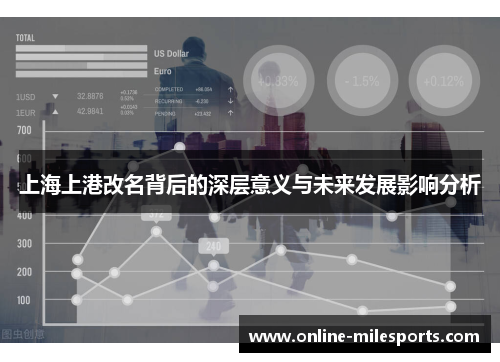 上海上港改名背后的深层意义与未来发展影响分析