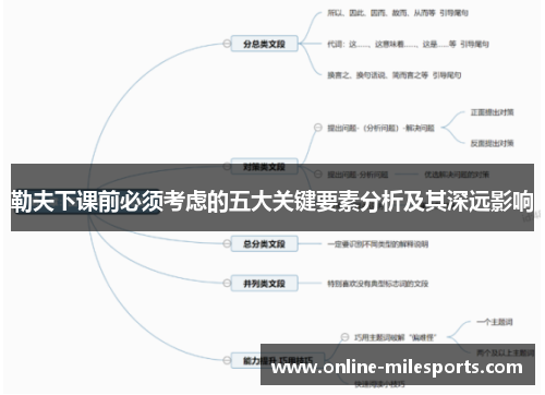 勒夫下课前必须考虑的五大关键要素分析及其深远影响
