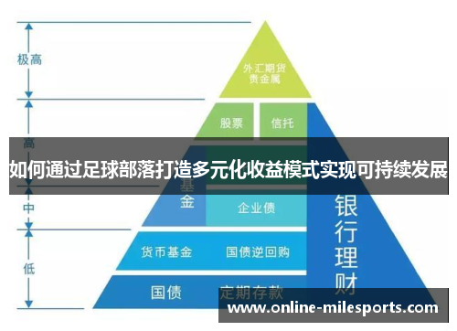 如何通过足球部落打造多元化收益模式实现可持续发展